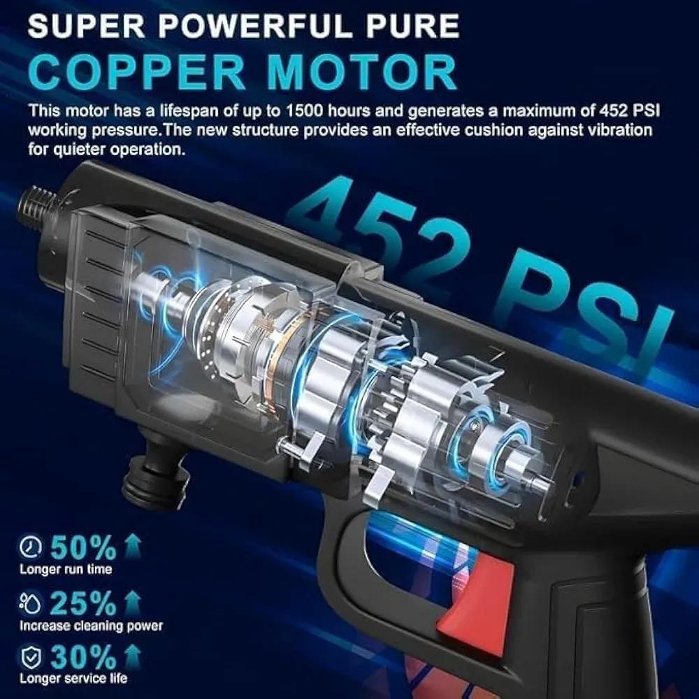 Transparent cutaway view of a cordless pressure washer showing its powerful pure copper motor. The motor delivers up to 452 PSI pressure, longer runtime, increased cleaning power, reduced vibration, and extended service life for efficient car and outdoor cleaning.