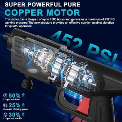 Transparent cutaway view of a cordless pressure washer showing its powerful pure copper motor. The motor delivers up to 452 PSI pressure, longer runtime, increased cleaning power, reduced vibration, and extended service life for efficient car and outdoor cleaning.